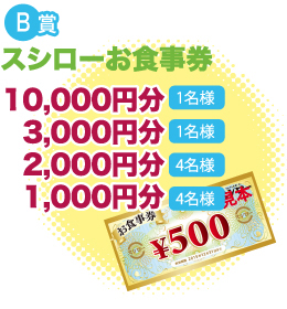 Bコース　スシローお食事券